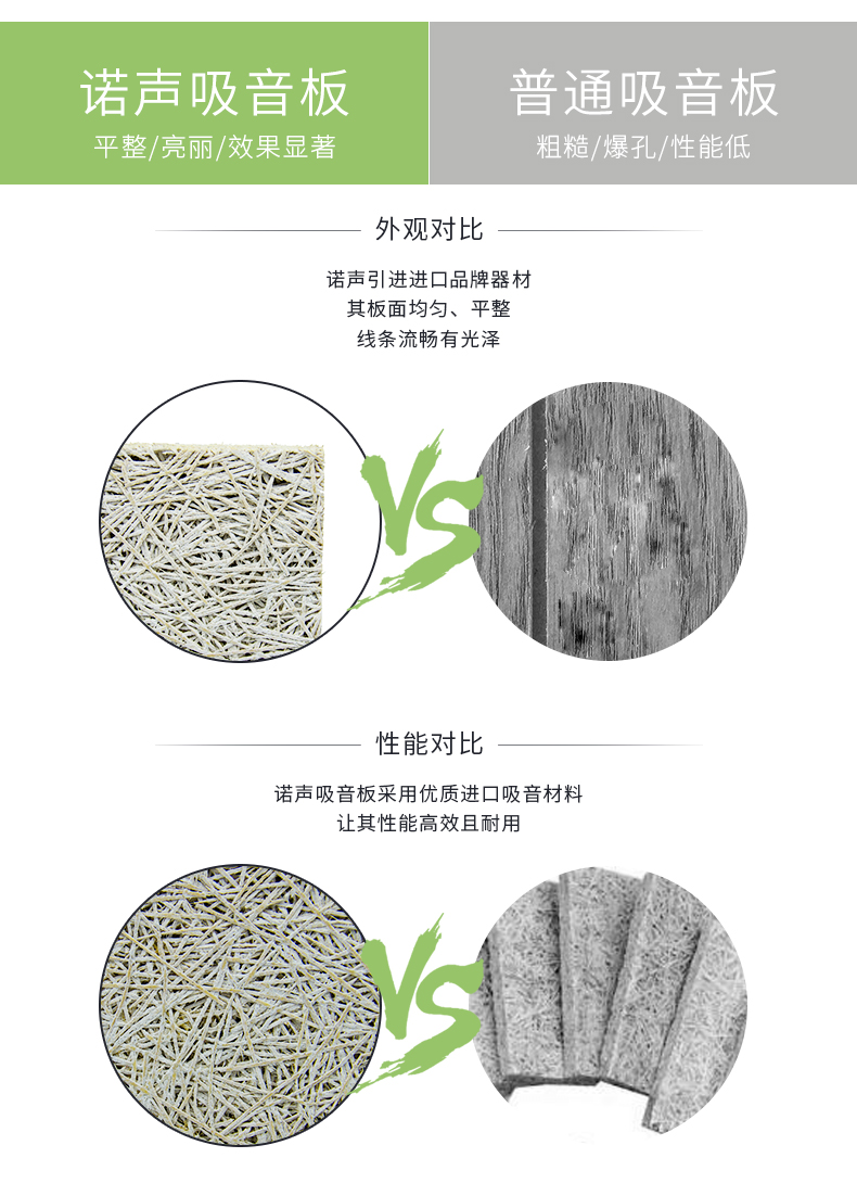 木絲吸音板對(duì)比